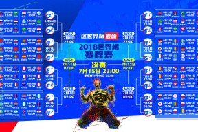 英雄联盟台服官网地址一览-网球新规与拜仁风波，大坂直美赛事防守新规引热议，德甲豪门陷争议